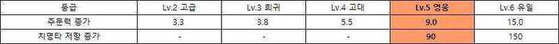 attachment image